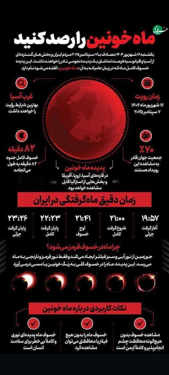 زمان+خسوف+16+شهریور+1404