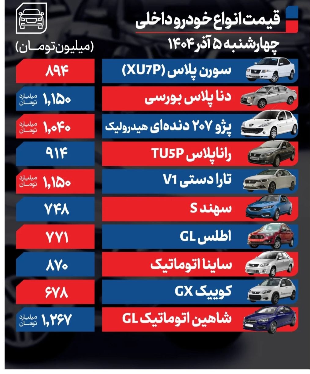 داخلی