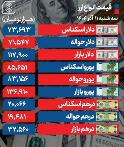 جدول