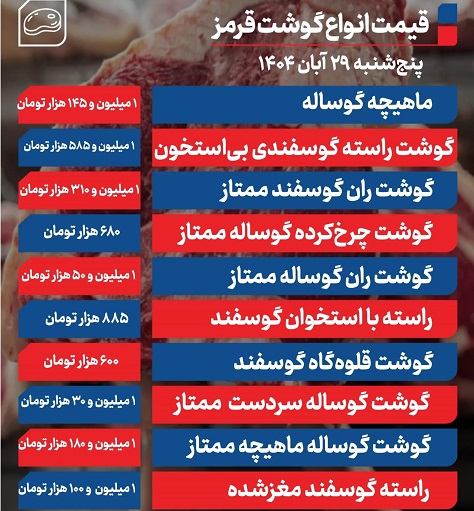 قیمت+گوشت