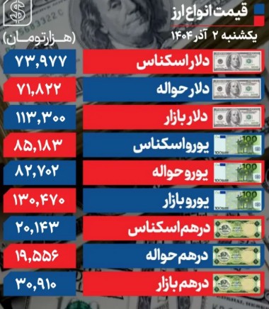 دلار