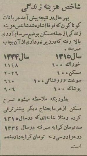 اجاره+یک