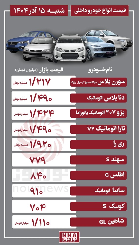 خ