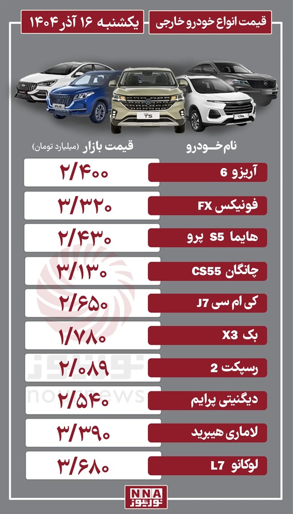 خارجی