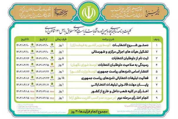 جدول+زمانبندی+انتخابات