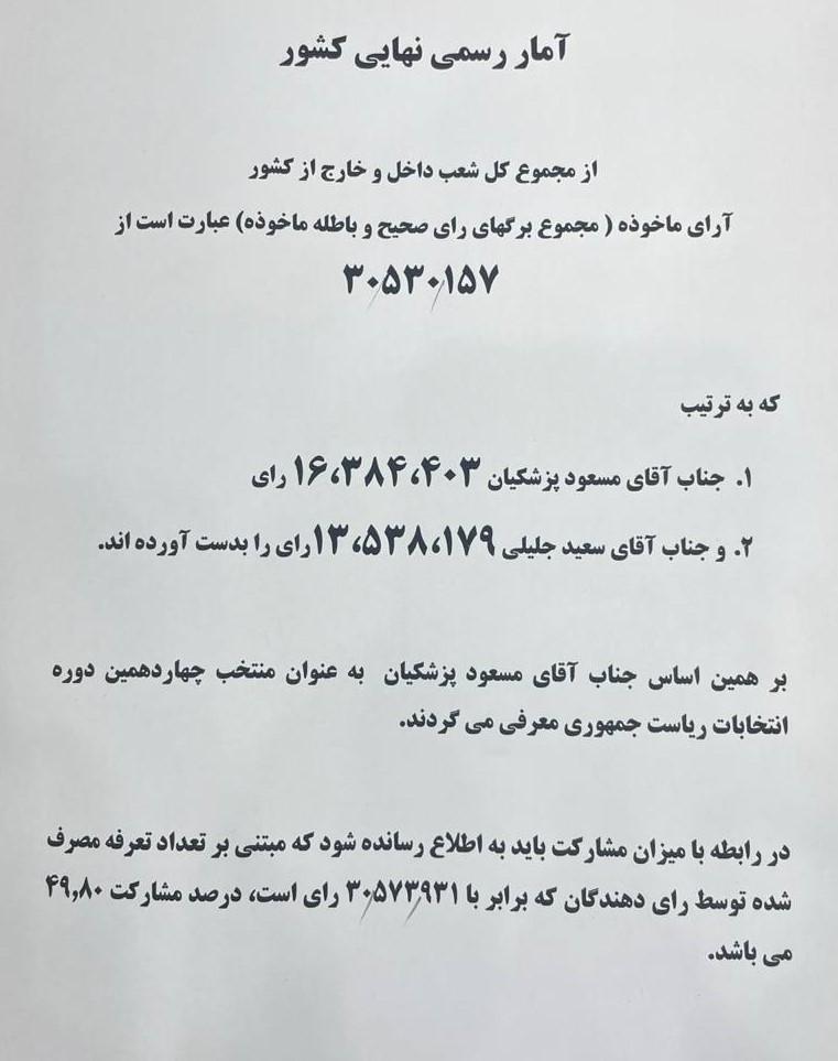 انتخابات+نتایج+رسمی