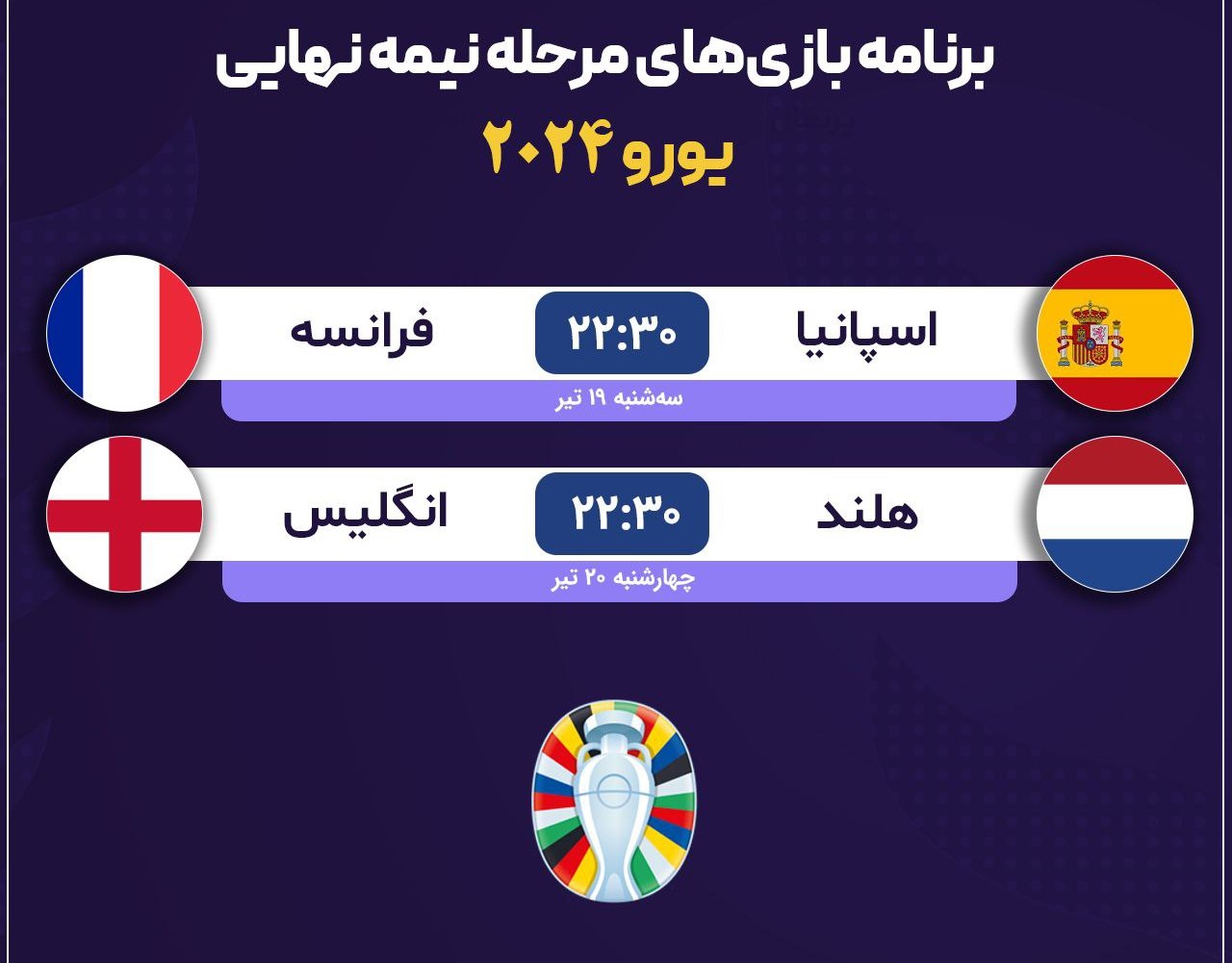 برنامه+بازی+یک+چهارم+نهایی+یورو+2024