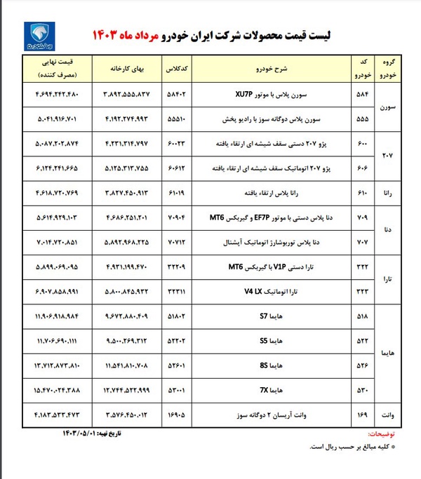 ایران+خودرو