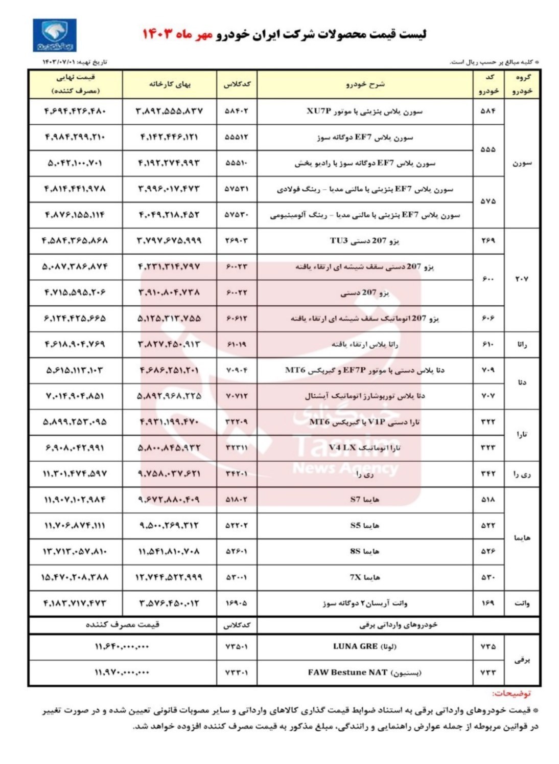 ایران+خودرو