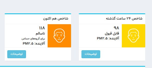 کیفیت+هوای+تهران