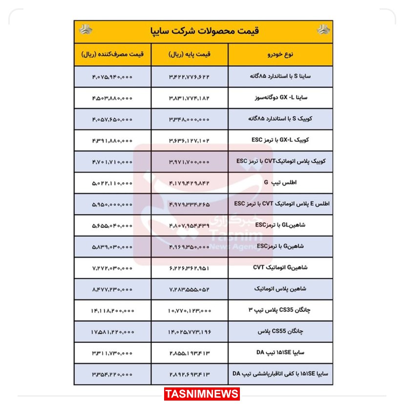 سایپا