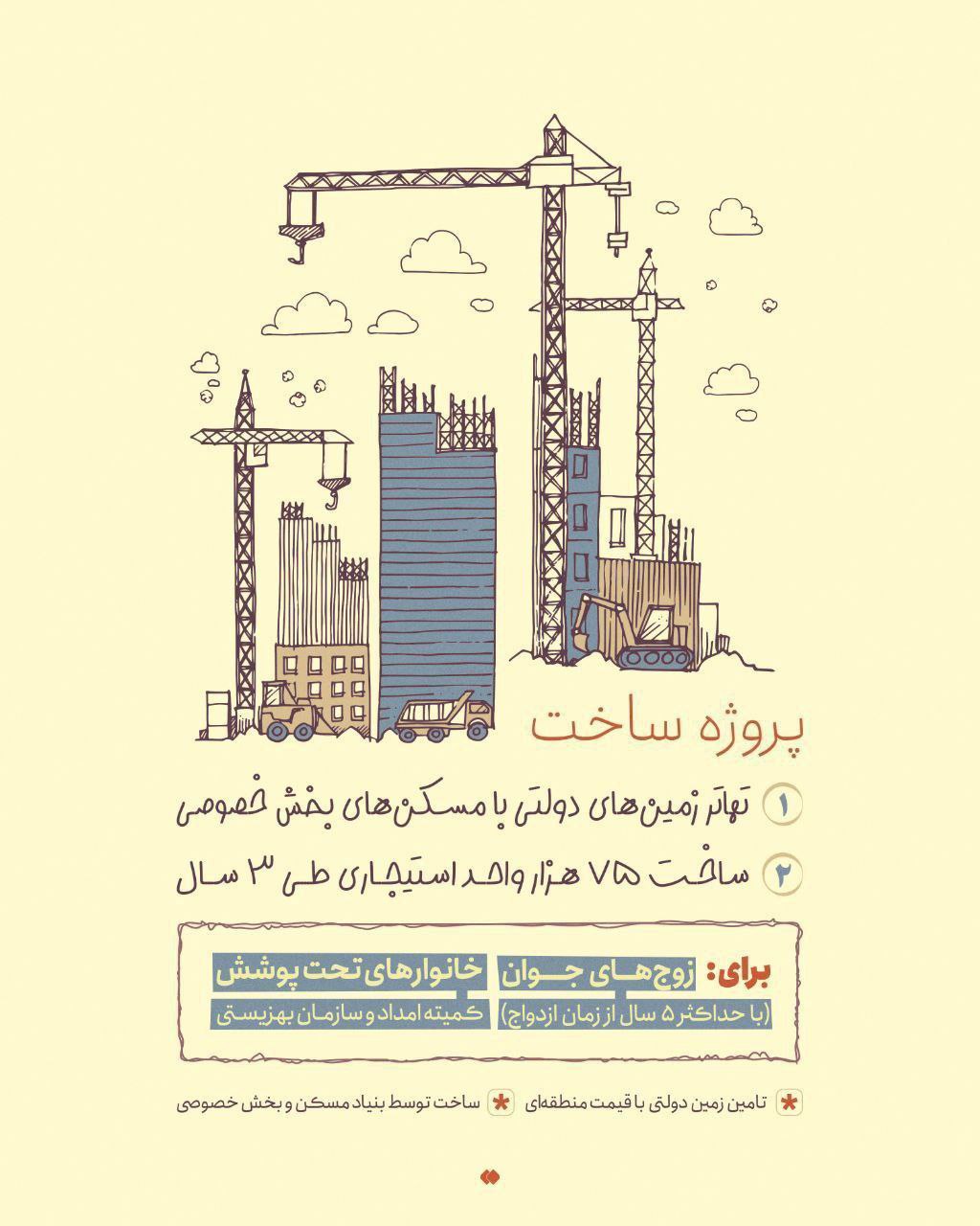 وام