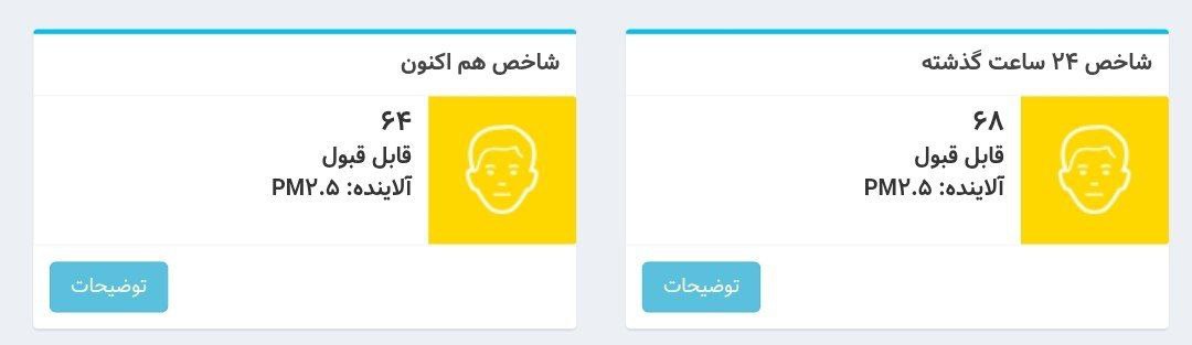 شاخص