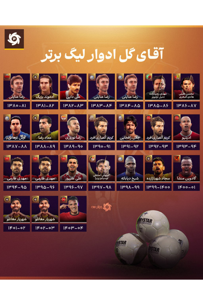 گلزنان