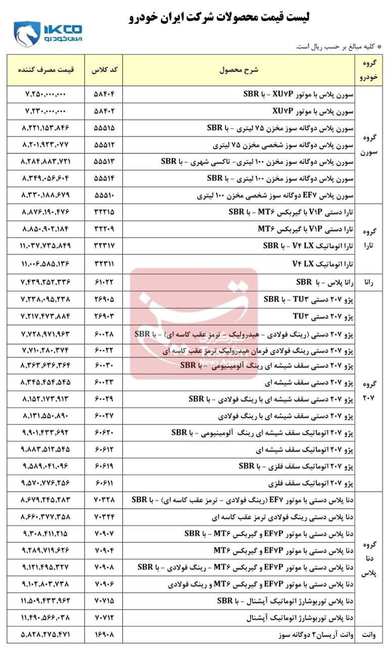 ایران+خودرو