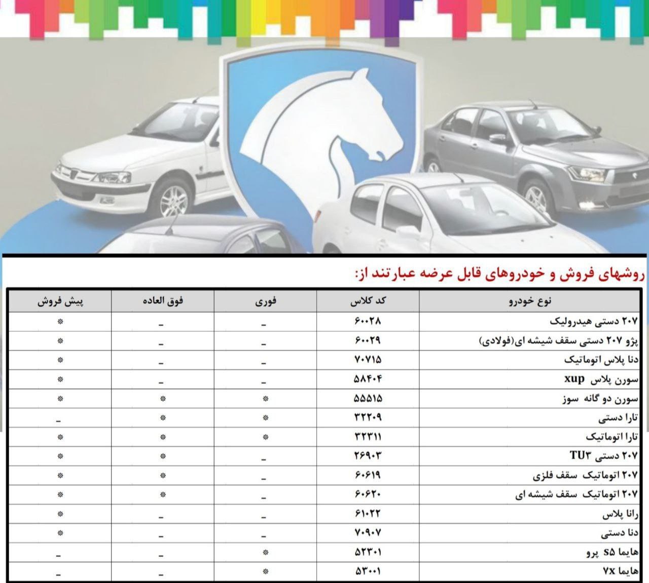ایران+خودرو