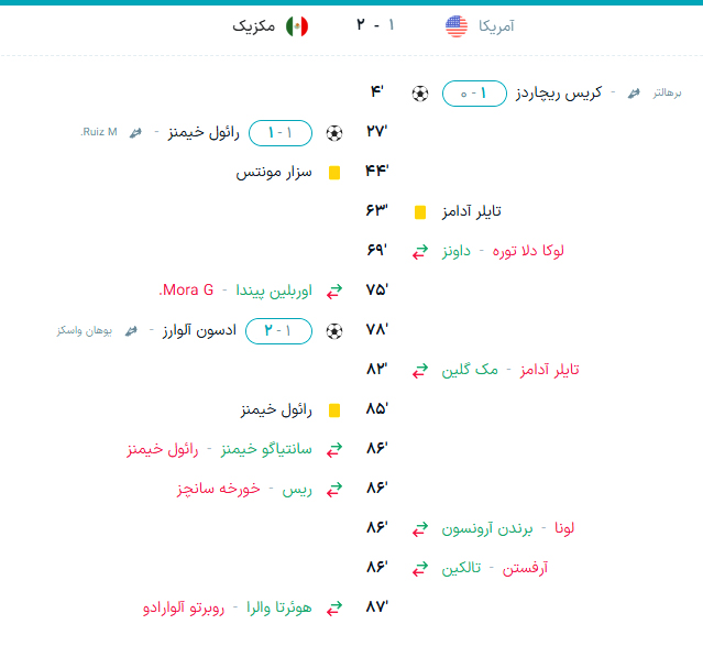 خلاصه+بازی