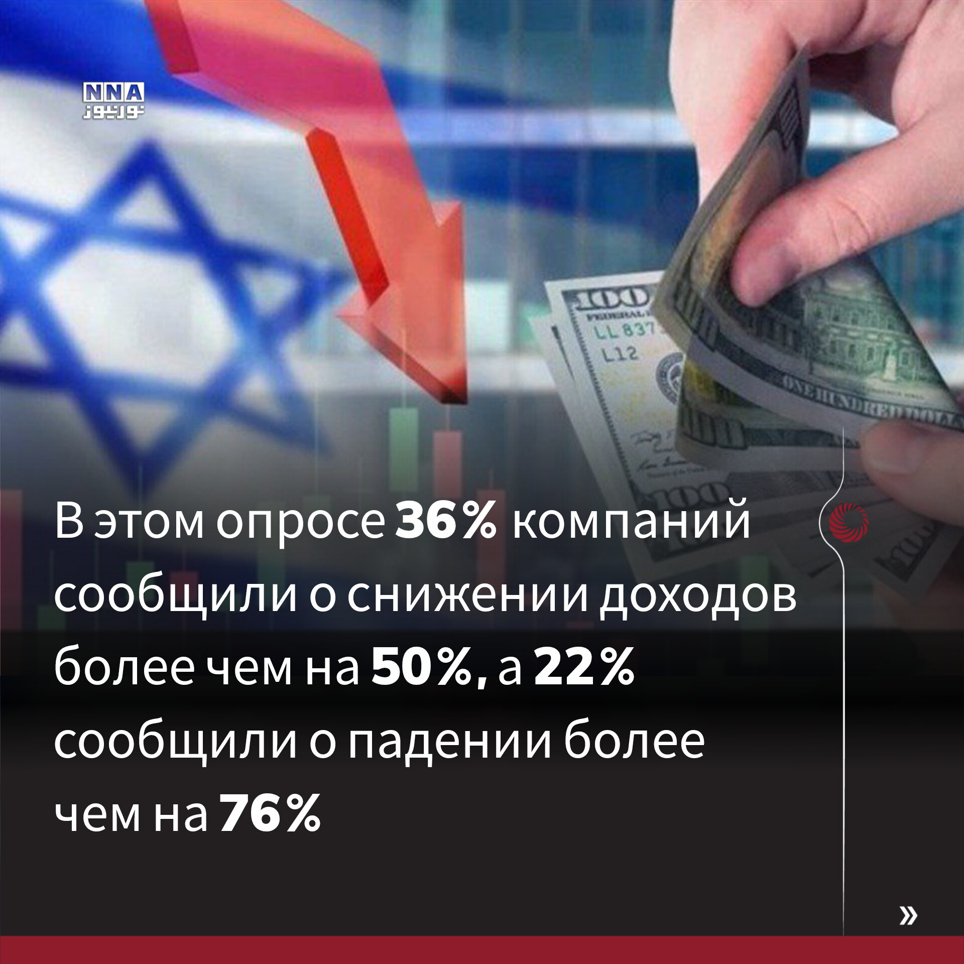 Тель-Авив