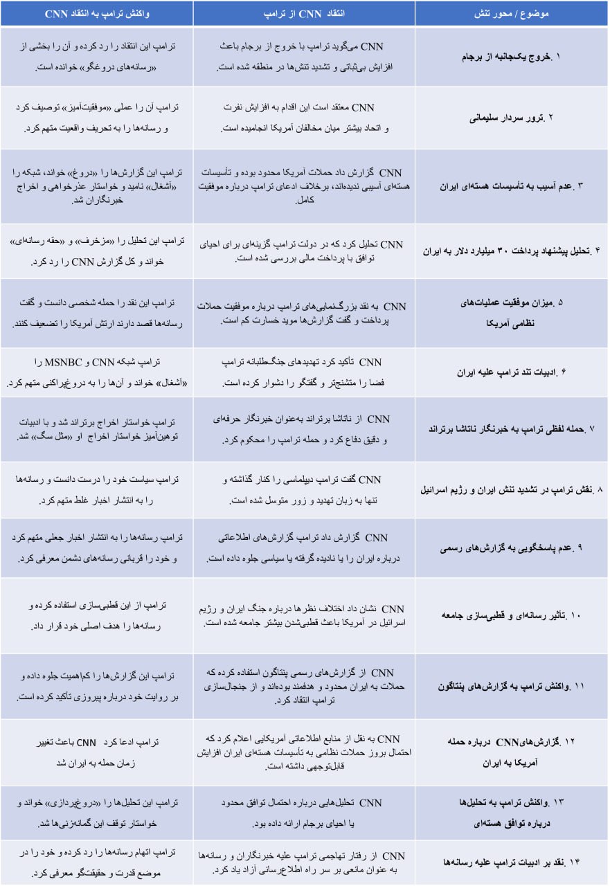 یمن