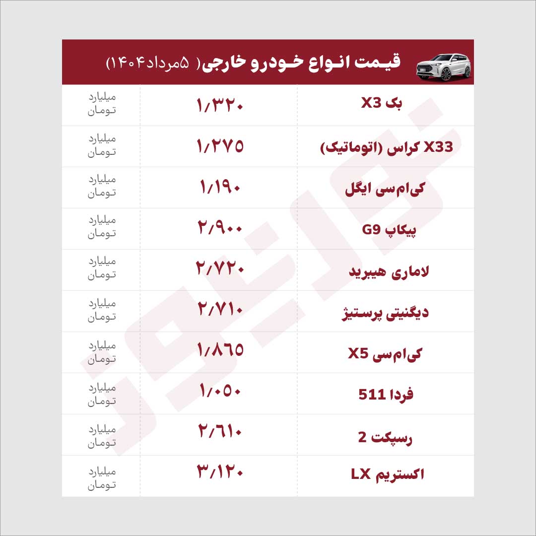 خارجی+5+مرداد