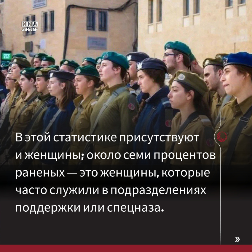 Израиль