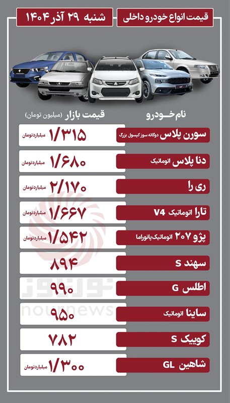داخلی