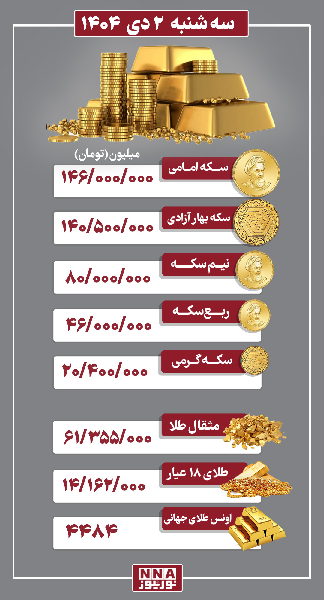 طلا