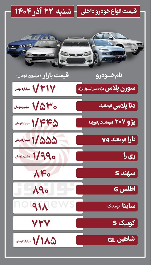 داخلی