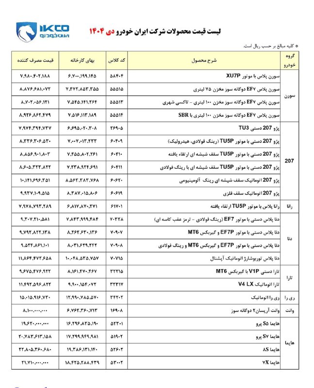 خودرو