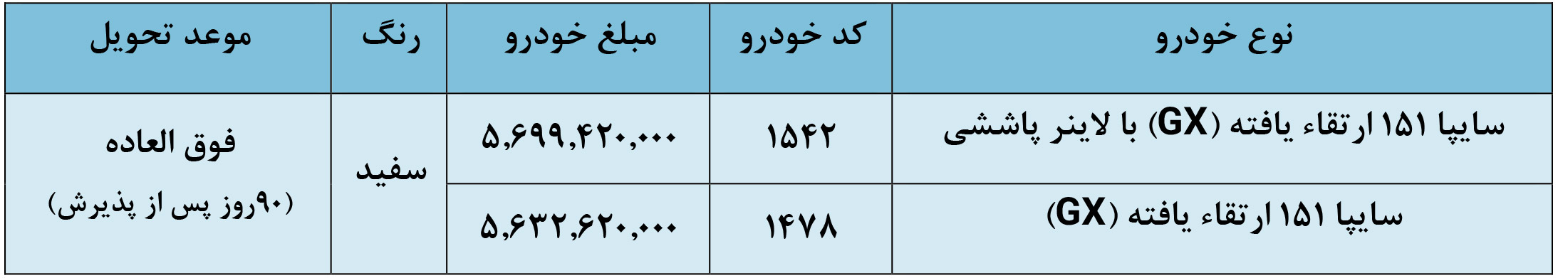 وانت+سایپا