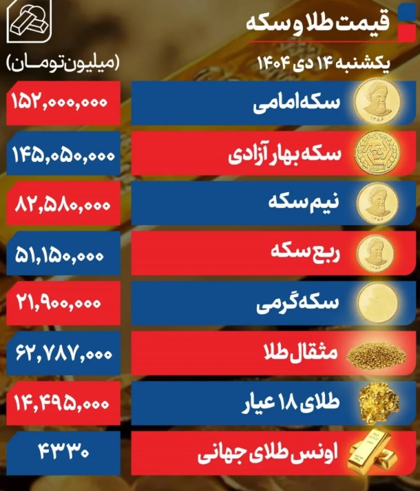 طلا