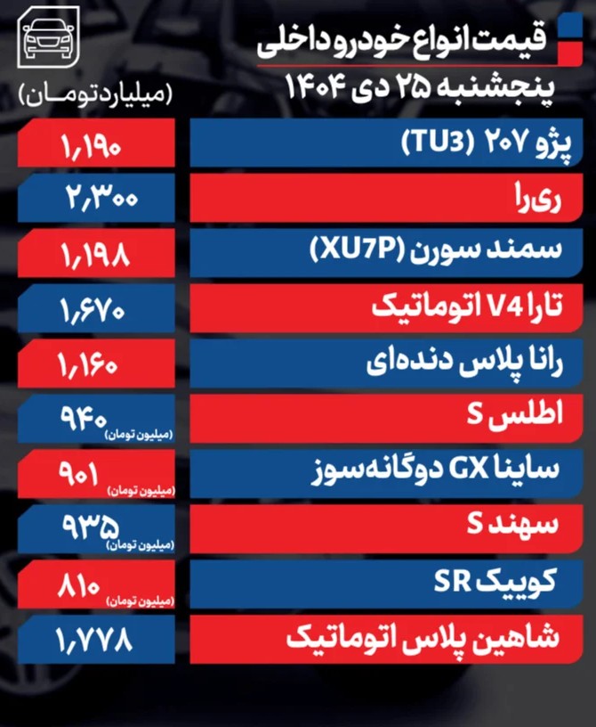 داخلی