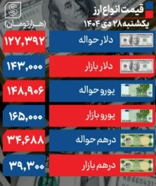 دلار