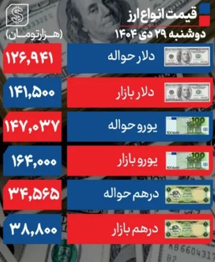 دلار