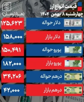 دلار