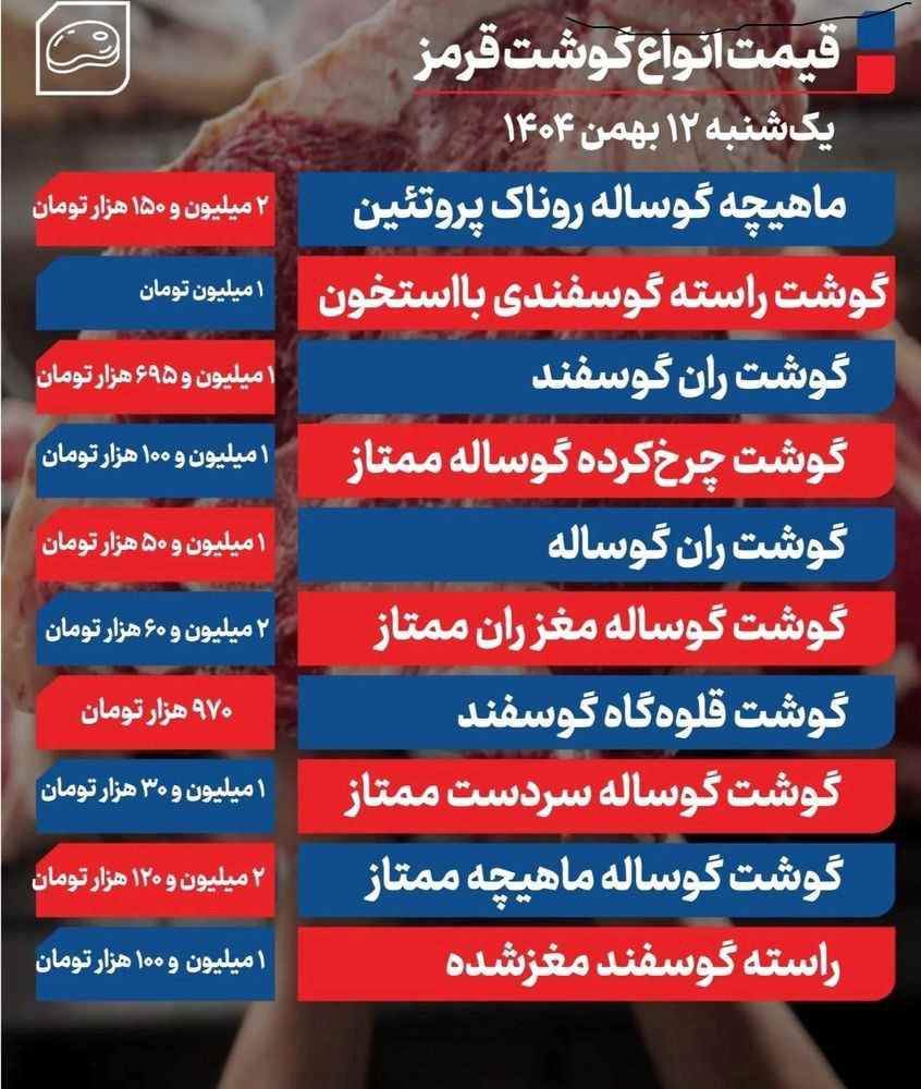 گوشت+12+بهمن