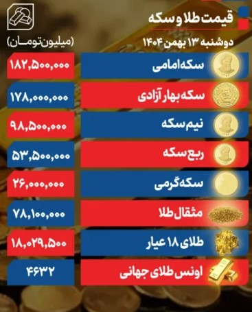 طلا