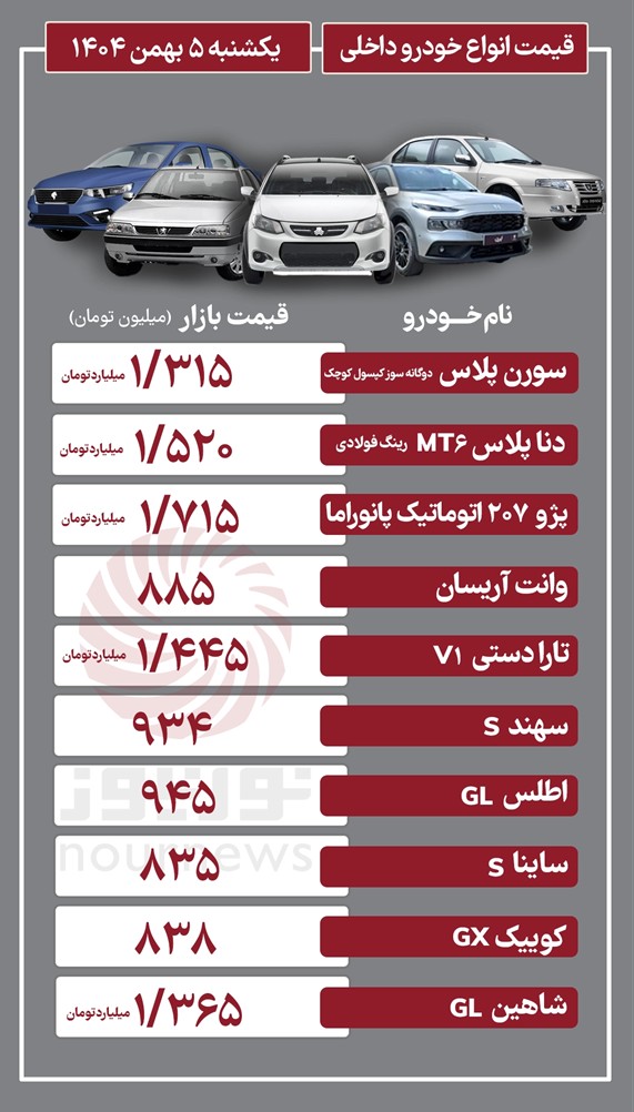 داخلی