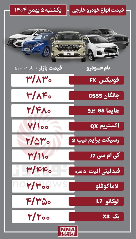 خارجی