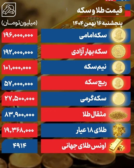 طلا