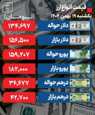 دلار