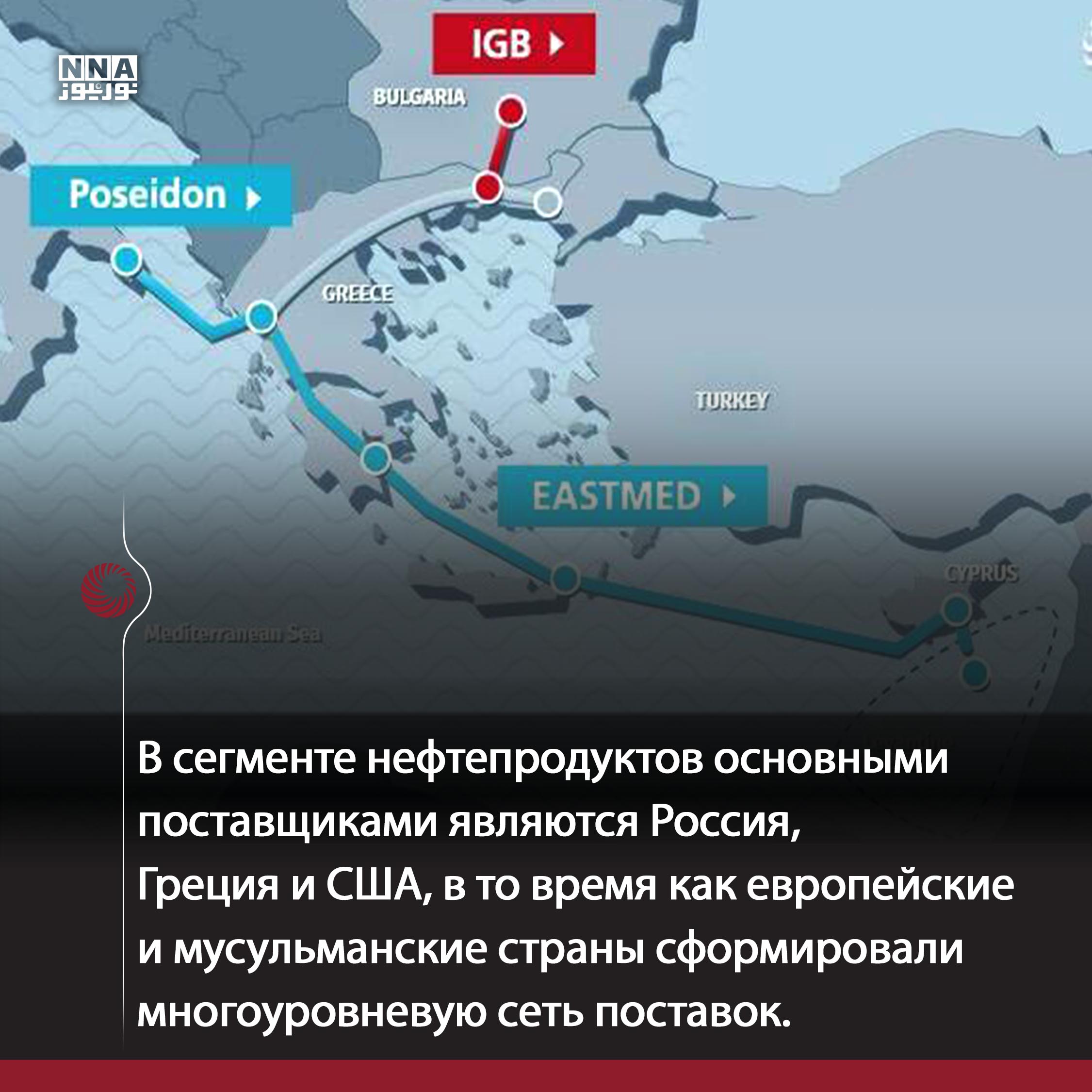 Израиль