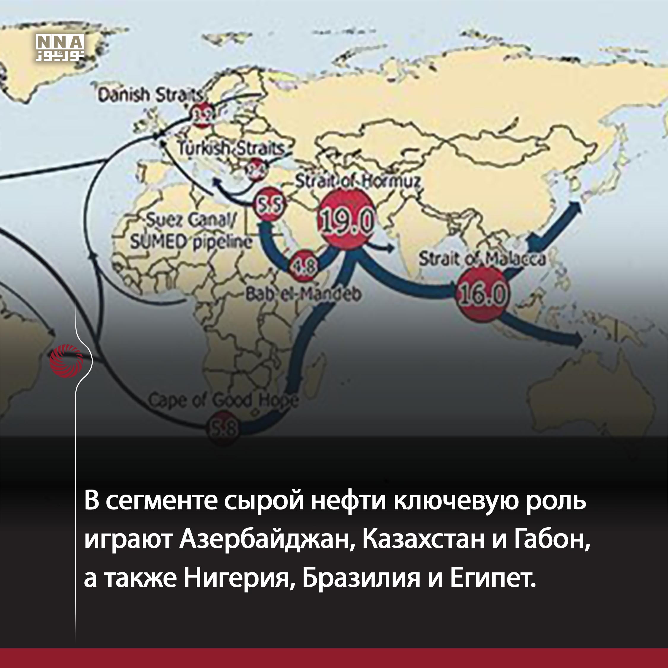 Израиль