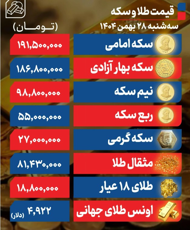 طلا