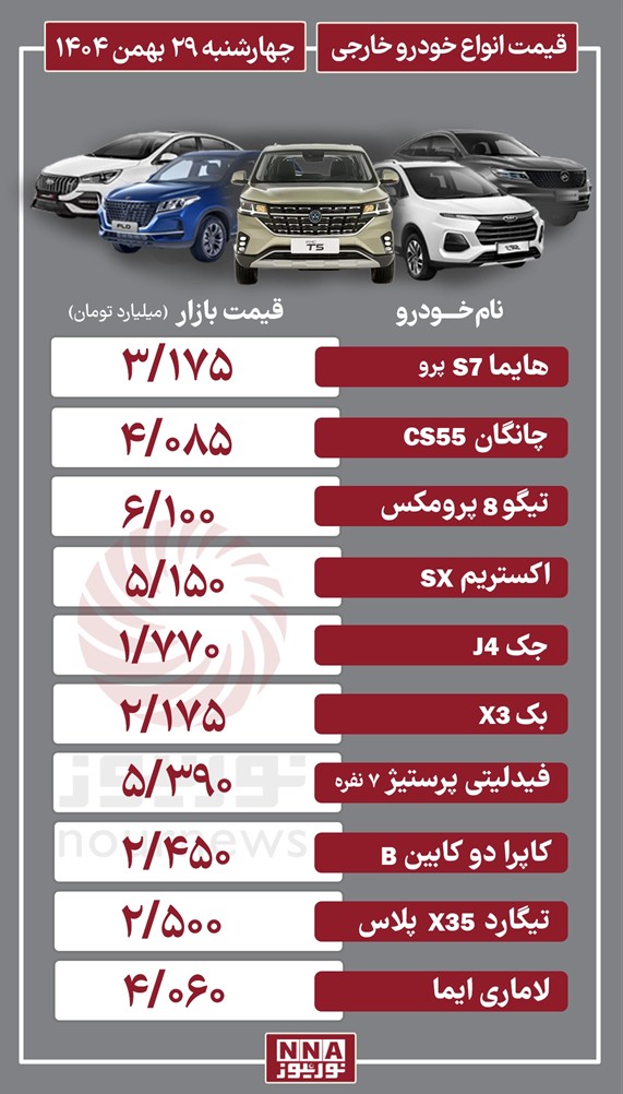 خارجی