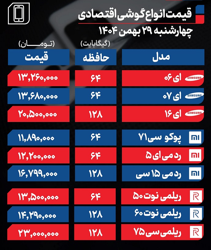 قیمت+گوشی+29
