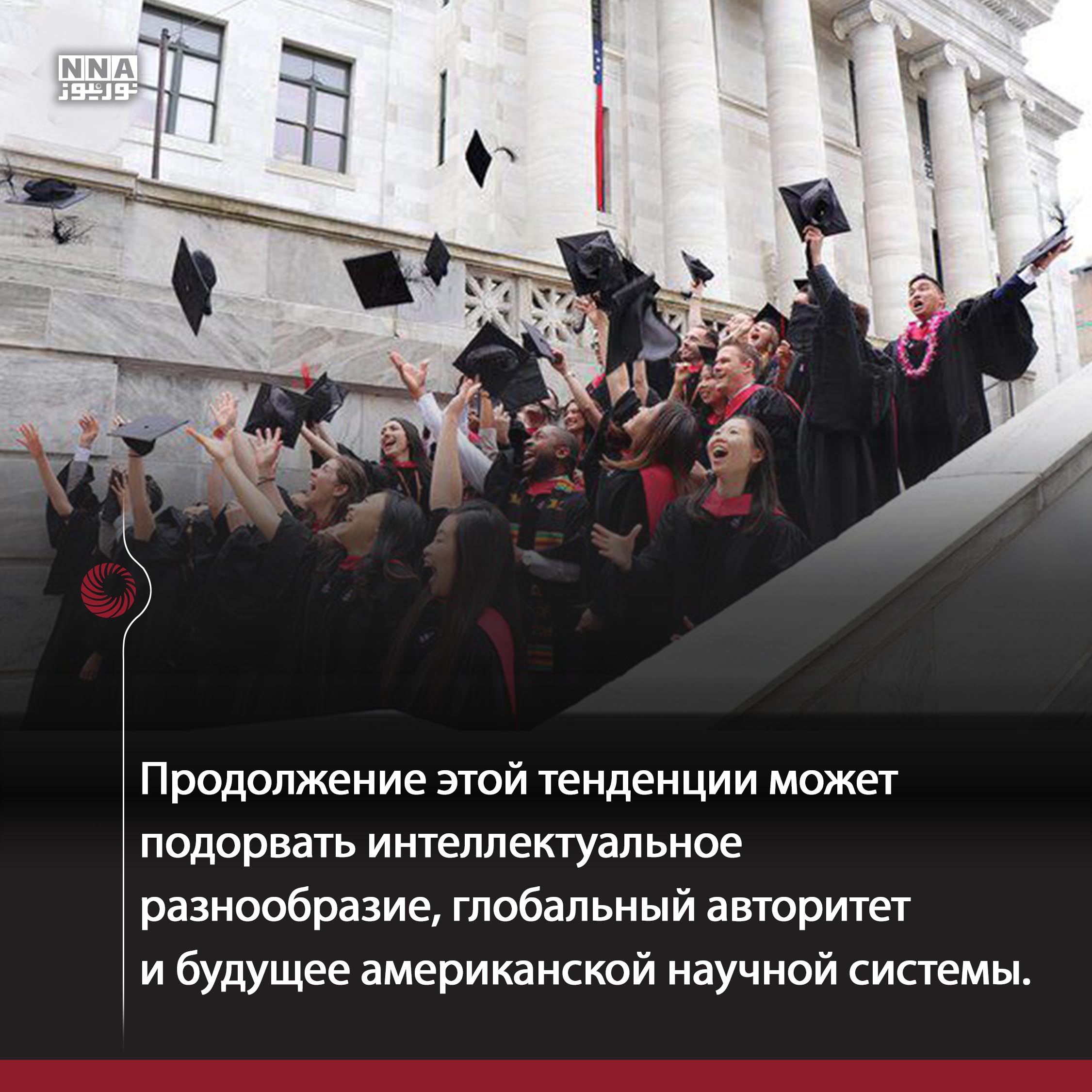 США