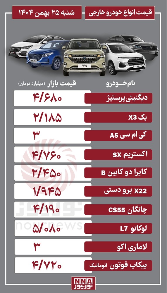 خارجی