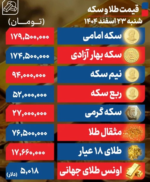 طلا