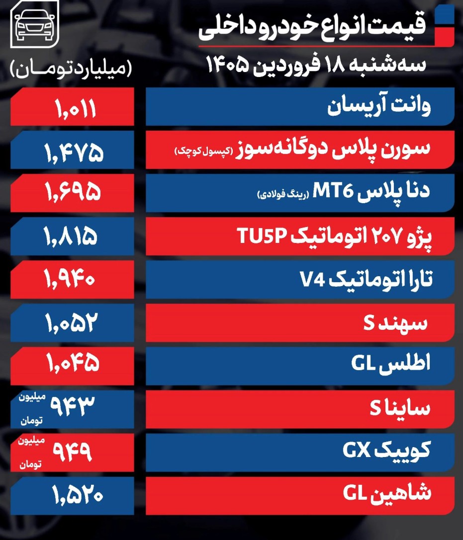 داخلی